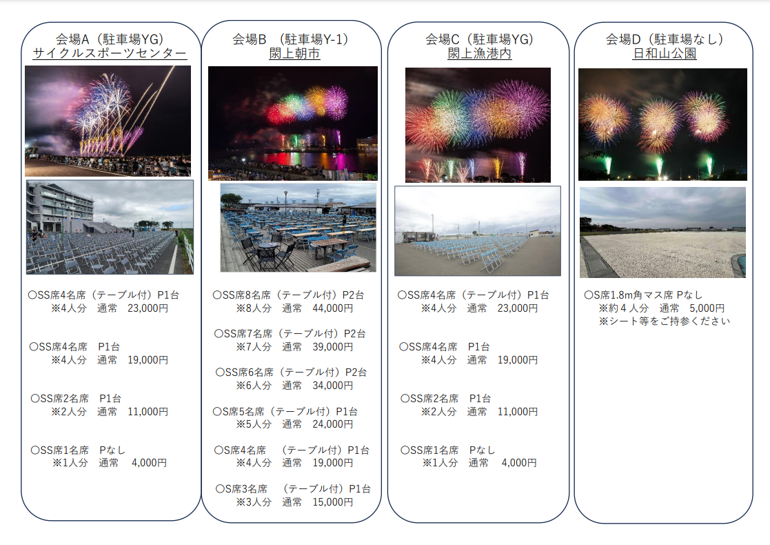 有料席わずか！】宮城・仙台の2024年夏、各花火大会まとめ 